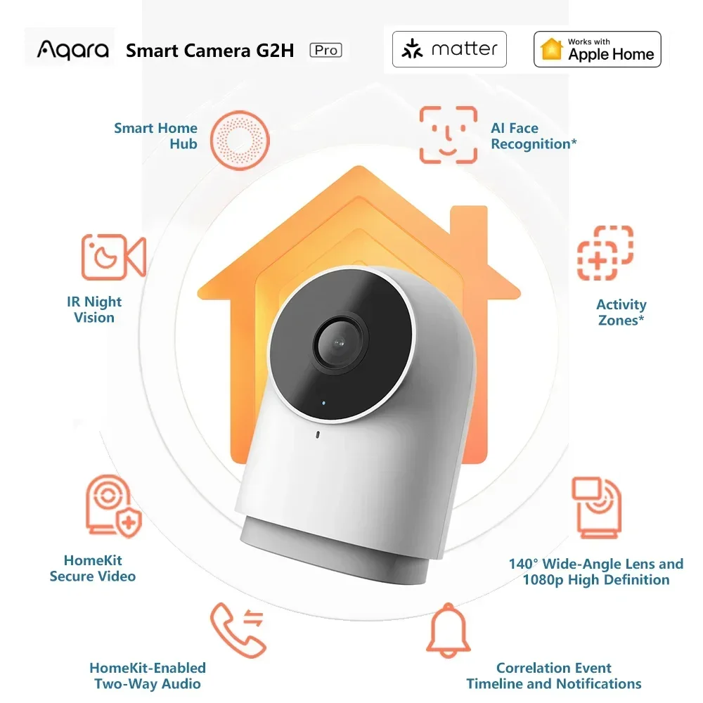 Aqara Akıllı Kamera G2H Pro Ga - Eufy Camera E220 incelemesi ve fiyatı