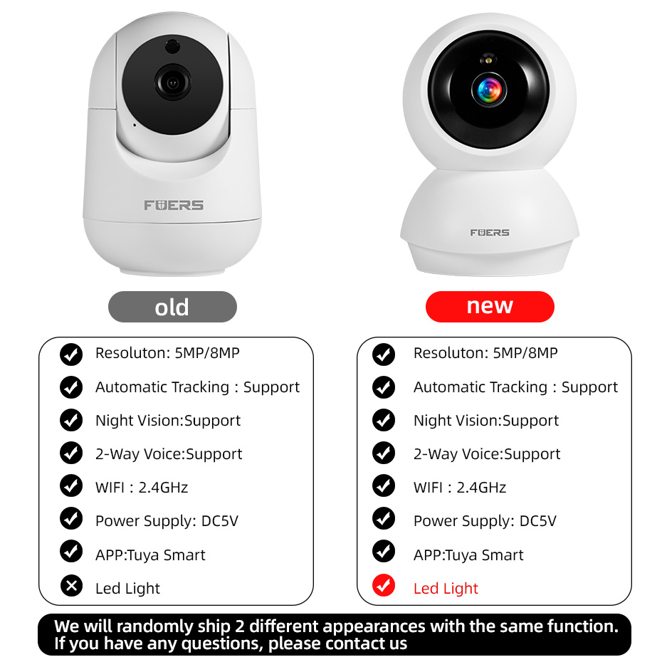 Fuers 5MP WiFi Kamera Tuya Akı - Eufy Camera E220 incelemesi ve fiyatı